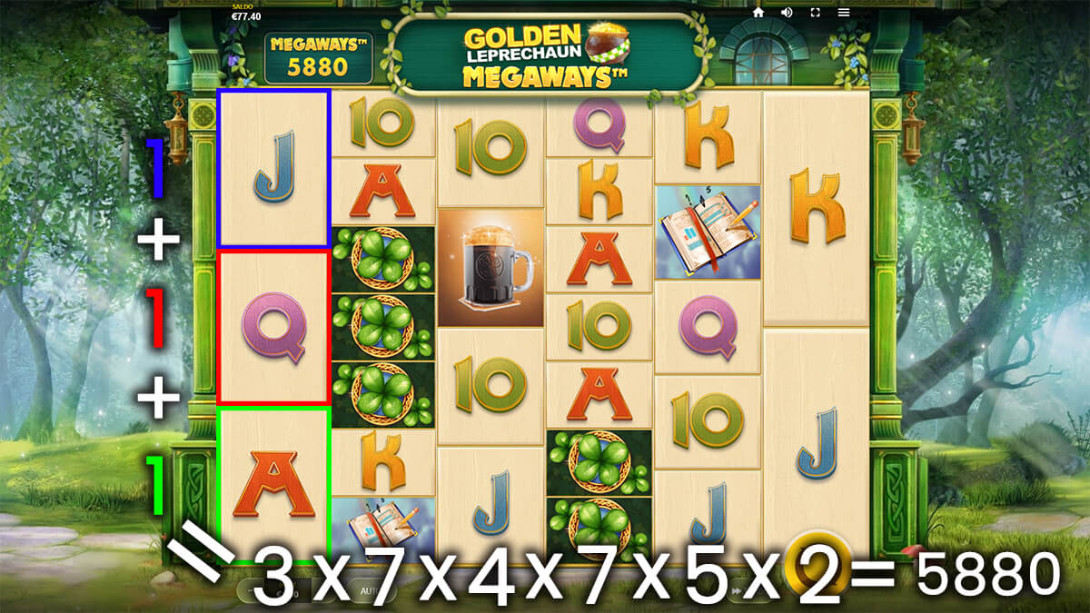 uitleg berekenen van winmanieren met Megaways op het Golden Leprechaun slot