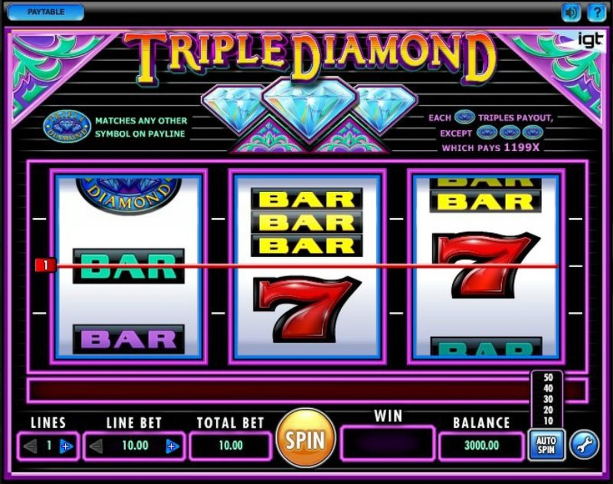 Triple Diamond Slot - screenshot
